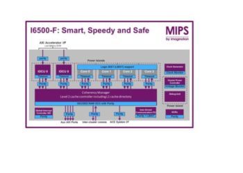 Imagination adds safety, resilience to processor for IoT